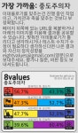 누가 간 잘친 고등어좀 주십시오 - 에펨네이션