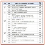 창원시 2번 확진자 이동동선 - 에펨네이션