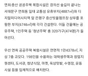 교통섬에 어떻게 짓는다는 건지 싶어서 직접 찾아봄 - 정치/사회 - 에펨네이션