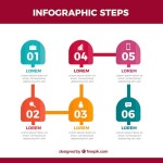 평면 디자인의 Infographic 단계 | 무료 벡터