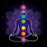 차크라와 그림 | 무료 벡터