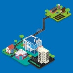 CCTV 카메라가있는 아이소 메트릭 슈퍼마켓 보안 감시 시스템 템플릿은 그 후 클라우드 서버 및 작업자 화면으로 신호를 전송합니다. | 무료 벡터