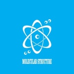 Molecule chemistry illustration with structure of atom | Free Vector