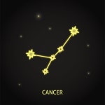 파란색 별자리 암 벡터 일러스트와 함께 별자리 암 추상 아이콘 스톡 이미지 | 프리미엄 벡터