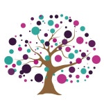 Premium Vector | Vector trees