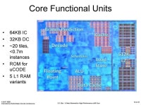 ISSCC에서 공개 된 AMD Zen CPU 코어의 구현 - 컴퓨터 / 하드웨어 - 기글하드웨어