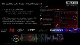 AMD 라이젠 AM4 메인보드들: ASUS, 기가바이트, MSI - 컴퓨터 / 하드웨어 - 기글하드웨어