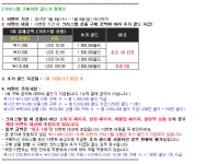 [데챠] 17.01.04 업데이트(feat.접을까) - 게임 / 엔터테인먼트 - 기글하드웨어