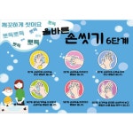 손씻기6단계현수막-008 ( 200 x 140 ) | 갓피플몰