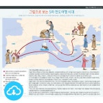성경 인포그래픽 62 그림으로 보는 바울의 5차 전도여행 시대 by... 보는 바울의 5차 전도여행 시대 by 규장굿즈 / 다운로드(파일) [갓피플몰]