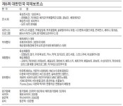 해양레저가 뜬다 국제보트쇼 10일 팡파르…해양스포츠의 모든 것 한눈에 | 한경닷컴 [해양레저가 뜬다] 국제보트쇼 10일 팡파르... 