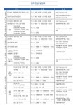 실검보고서 서울대학교 입학처 2016 대입 수시모집 12일 마감 지금까지 경쟁률 확인해볼까 | 텐아시아 [실검보고서] 서울대학교 입학처 2016... 