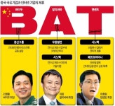 중국 국유기업 개혁에 BAT맨이 나섰다 | 한국경제 중국 국유기업 개혁에 BAT맨이 나섰다