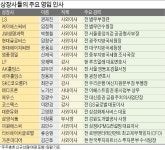 정치외풍 우려하는 기업들… 검·경·국세청 고위급 영입 1순위 | 한국경제 [경제계 정치 리스크 초비상] 정치외풍 우려하는 기업들… 검·경... 