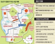 첨단 옷 갈아입는 중랑구… 차량기지·상봉역 일대 재정비 | 한국경제 첨단 옷 갈아입는 중랑구… 차량기지·상봉역 일대 재정비