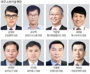 에스티아이·씨티에스·대영코어텍·삼우농기·진명산업 등…대구시, 올해 스타기업 8개社 선정 | 한국경제 에스티아이·씨티에스·대영코어텍... 