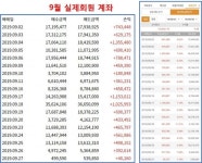 ‘액션스퀘어 와이제이엠게임즈 상한가… 중국 통과 | 한경닷컴 ‘액션스퀘어, 와이제이엠게임즈 상한가… 중국 통과