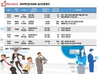 한경 스타워즈 31일 13시 실시간 중계석 지금 증권맨들의 종목 선택은 | 한경닷컴 [한경 스타워즈] 31일 13시 실시간 중계석, 지금 증권맨들의... 