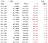 흥아해운 화신정공 라이브플렉스 인공지능기술 성공 | 한경닷컴 흥아해운, 화신정공, 라이브플렉스... 인공지능기술 성공
