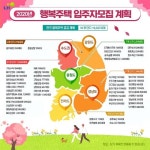 LH, 구리 수택 등 행복주택 2천670가구 입주자 모집 | 한국경제 LH, 구리 수택 등 행복주택 2천670가구 입주자 모집