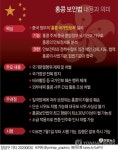 중국, 홍콩보안법 만장일치 통과…미국 강력 경고에도 강행 | 한국경제 중국, 홍콩보안법 만장일치 통과…미국 강력 경고에도 강행