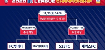 생활축구 최강자 K5리그 챔피언십 4강 대진 완성 | 한국경제 '생활축구 최강자' K5리그 챔피언십 4강 대진 완성