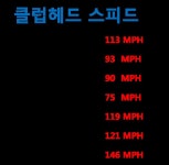 스매쉬 팩터 (Smash Factor) = 클럽스피드와 볼스피드의 차이 | 한국경제 스매쉬 팩터 (Smash Factor) = 클럽스피드와 볼스피드의 차이