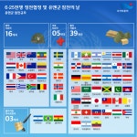 6·25 전쟁, 서울 함락은 소련군이 아니라 중공군이 했다 | 한국경제 [박대석칼럼] 6·25 전쟁, 서울 함락은 소련군이 아니라 중공군이 했다