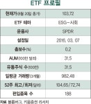 이사회 여성 비율 높은 기업에 투자한다 | 한국경제 이사회 여성 비율 높은 기업에 투자한다