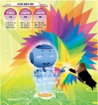 미래의 광고는 이미 우리 곁에 와 있다 [김병희의 광고이야기] | 한국경제TV 미래의 광고는 이미 우리 곁에 와 있다 [김병희의 광고이야기]