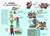 주식회사는 어떻게 생겨났을까? | 한국경제 [커버 스토리] 주식회사는 어떻게 생겨났을까?