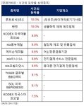 블라인드 | 루트로닉 뉴스