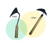 세계인이 사랑하는 한국 농기구 호미에 담긴 과학 | 한국경제 [아하, 과학] 세계인이 사랑하는 한국 농기구 호미에 담긴 과학