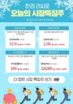 한경기술공사주 | 가 알려주는 오늘의 시장특징주 (7/25) | 한국경제 [한경라씨로]가 알려주는 오늘의 시장특징주 (7/25)