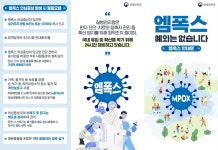 광주서 엠폭스 확진자 첫 발생…국내 감염 추정 | 한국경제 광주서 엠폭스 확진자 첫 발생…국내 감염 추정