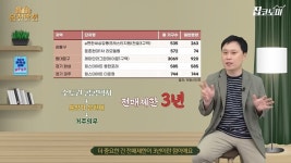 올여름 인생이 바뀌는 8월 유망 분양 총정리 | 한국경제 올여름 인생이 바뀌는 8월 유망 분양 총정리 [흥청망청]