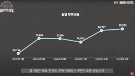 집 리모델링 했다가 10년 늙어...한샘, 참교육 나섰다 | 한국경제 집 리모델링 했다가 10년 늙어...한샘, 참교육 나섰다 [안재광의 대기만성s]