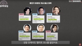 엘리트 검사가 세운 편의점, 日 훼밀리마트도 넘었다 | 한국경제 엘리트 검사가 세운 편의점, 日 훼밀리마트도 넘었다 [안재광의 대기만성s]