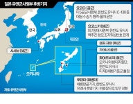 日 유엔사 후방기지 강조한 윤 대통령…역할 확대 주도하나 | 한국경제 日 유엔사 후방기지 강조한 윤 대통령…역할 확대 주도하나