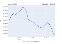 에너시스(ENS) 수시 보고 | 한국경제 에너시스(ENS) 수시 보고 