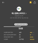 청약할까말까 : 에스엘에스바이오, 손실확률 20% | 한국경제 [마켓PRO]청약할까말까 : 에스엘에스바이오, 손실확률 20%