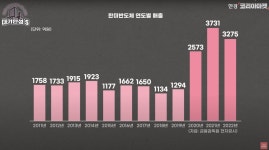 삼성도 밧데리아저씨도 고소…한미반도체, 왜 싸우나? | 한국경제 삼성도 밧데리아저씨도 고소…한미반도체, 왜 싸우나? [안재광의 대기만성s]