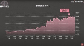 삼성도 밧데리아저씨도 고소…한미반도체, 왜 싸우나? | 한국경제 삼성도 밧데리아저씨도 고소…한미반도체, 왜 싸우나? [안재광의 대기만성s]