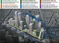 성북구 석관동 62-1일대 노후주택, 고층 아파트 단지로 재개발 | 한국경제 성북구 석관동 62-1일대 노후주택, 고층 아파트 단지로 재개발