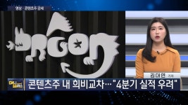 K콘텐츠 판 키운다…레드카펫 걷는 주가 | 한국경제 K콘텐츠 판 키운다…레드카펫 걷는 주가 [이슈N전략]