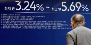 전 국민 경제이해력 수준 60점도 안 돼…금융 부문 취약 | 한국경제 전 국민 경제이해력 수준 60점도 안 돼…금융 부문 취약