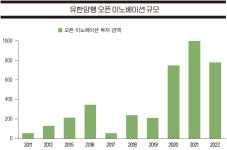 유한회사 씨엘홀딩스 | 유한양행의 가보지 않은 길, 새로운 시대의 서막 | 한국경제 [종목 분석] 유한양행의 가보지 않은 길, 새로운 시대의 서막