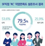 학습지 교사로서의 경험과 능력을 삼성화재 SF지점에서 꽃피울 줄은 몰랐죠 | 한국경제 학습지 교사로서의 경험과 능력을 삼성화재 SF지점에서... 