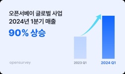 이탈리아 정부기관에 솔루션 수출한 트릿지 [Geeks Briefing] | 한국경제TV 이탈리아 정부기관에 솔루션 수출한 트릿지 [Geeks Briefing]