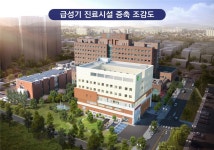 군산의료원, 급성기 진료시설·감염병 병상 등 확충 | 한국경제 군산의료원, 급성기 진료시설·감염병 병상 등 확충